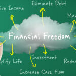 Student Loan Protection Strategies in 2026